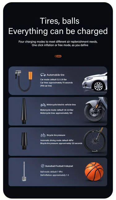 Compressor de ar portátil / bomba de ar para encher pneu de carro, bicicleta, colchões de ar, brinquedos infláveis / bateria / recarregável