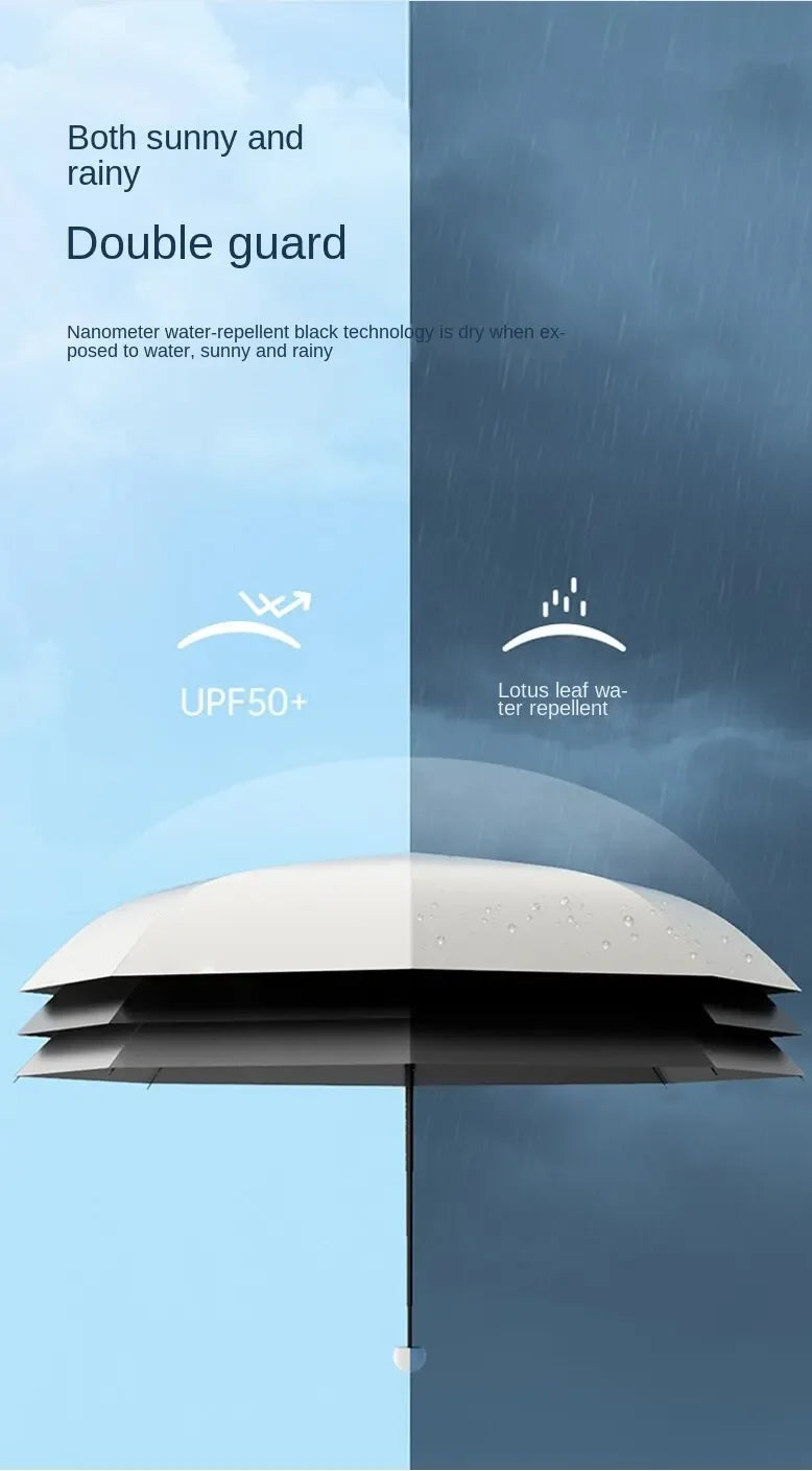 Guarda-chuva de cápsula portátil Mini pára-sol Protetor solar Rain Umbrella Alça de liga de borracha preta Dobrável Sol e Chuva Uso Duplo